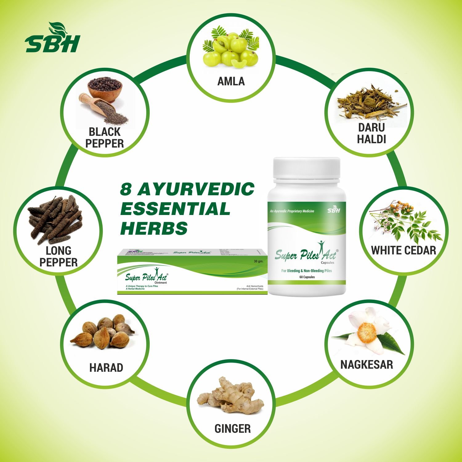 SUPER PILES ACT® CAPSULES & OINTMENT (since 2005) - Image 3