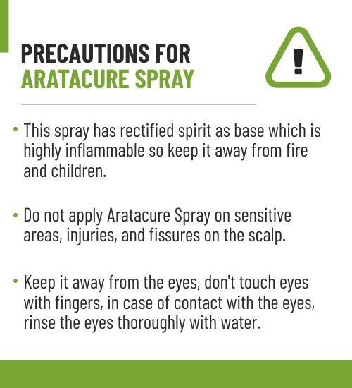 SBH Alopecia Areata spray Medicine