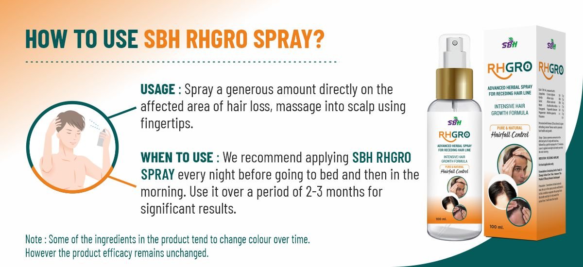 SBH Alopecia Areata spray Medicine