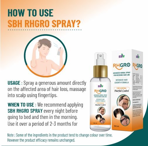 SBH Alopecia Areata spray Medicine